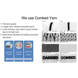 Bersuse Anatolia Bathroom Hand Towels - Premium Cotton Hand Towel for Face - Absorbent, Soft, Lightweight, Space-Saving, Quick-Drying Decorative Turkish Hand Towels - (Set of 3)