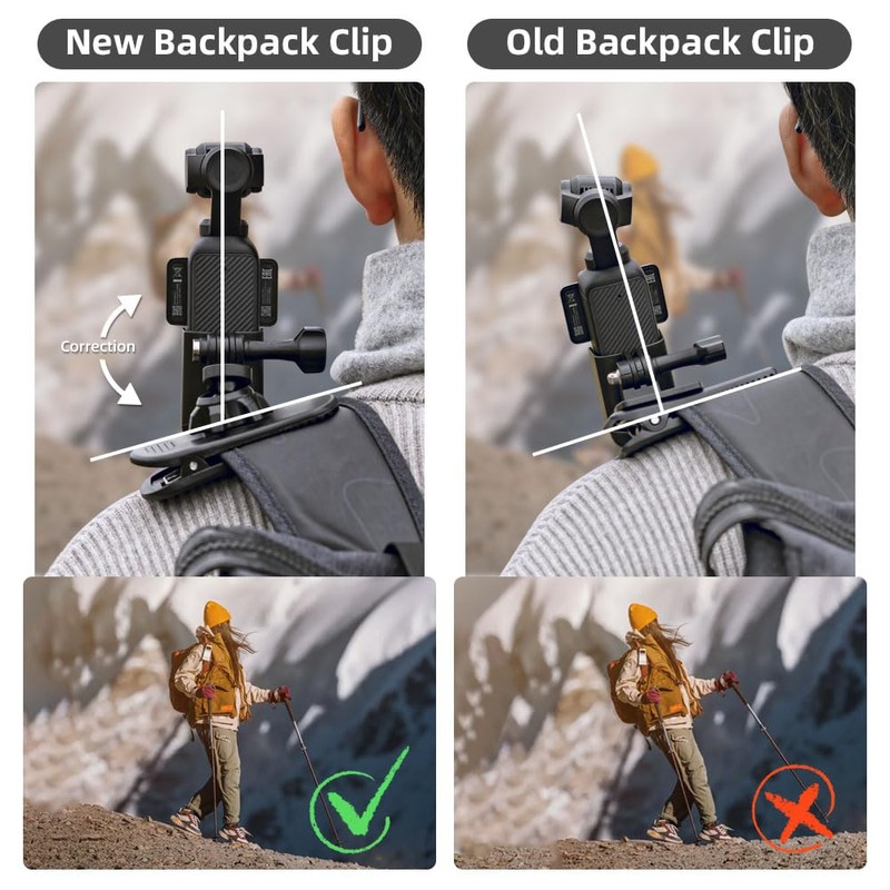 SUREWO 360° Rotating Backpack Strap Mount, Quick Clip Mount with