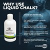 Fitness Mad LIQUID CHALK, Extra Strength & Sweat Free Hand,