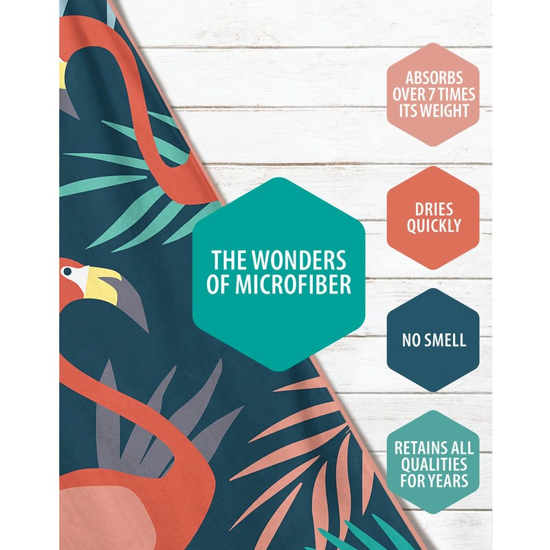 VENTURE 4TH Microfiber Beach Towel: Quick-Dry, Compact, Sand-Free, Absorbent, Sandproof
