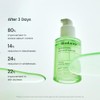 BeauBase - Sakura Kit de Skincare Navideño, Set de Cuidado