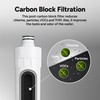 Puri-3 Post-carbon Block Replacement Filter PPF-1103, Reduces Chlorine VOCs THM