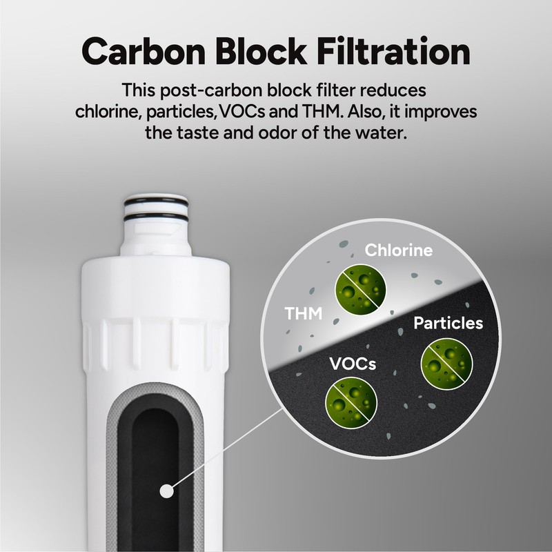 Puri-3 Post-carbon Block Replacement Filter PPF-1103, Reduces Chlorine VOCs THM