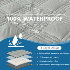 hyha Waterproof Dog Blanket, Reversible Pet Bed Blanket, Soft Sofa Couch Cover for Dogs Washable, Waterproof Pet Couch Covers for Sofa Puppy Cats Furniture Protector(30"x53", Grey/Dark Grey)