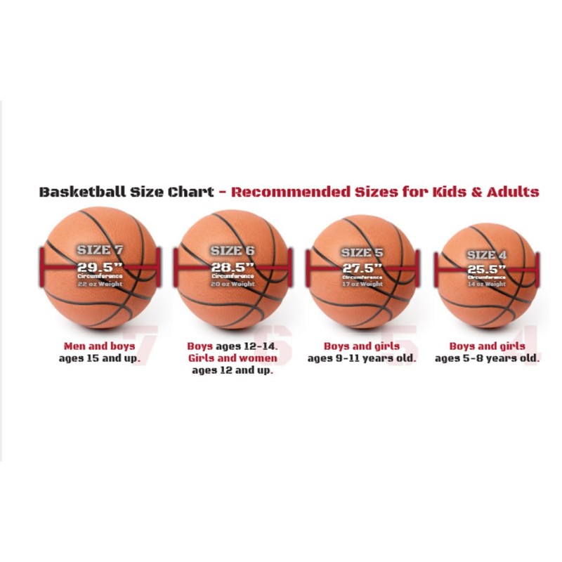 REBOILPHASE Size 3 Basketball 22” Basketball Gift, Kids Basketball, Toddler