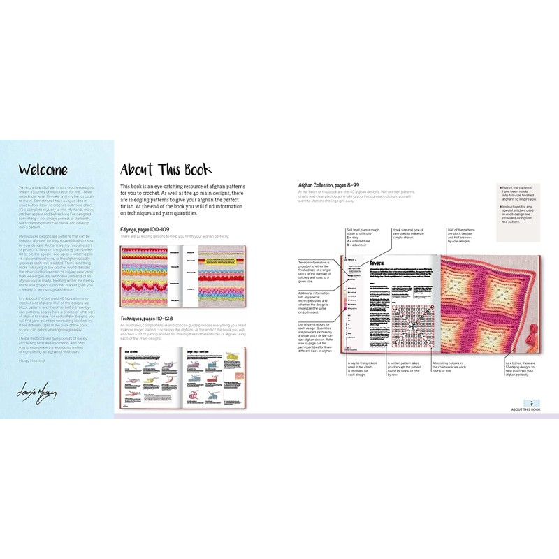 Beautiful Blankets Afghans And Throws: 40 Blocks & Stitch Patterns