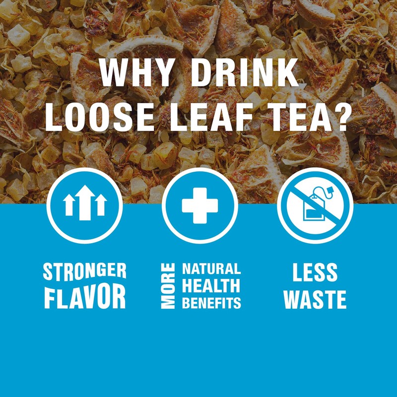 Tiesta Tea Ultimate Live Loose Leaf Kit, Tea Starter Kit
