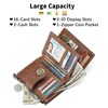 SENDEFN Bifold Purse Card Holder Wallet Genuine Leather RFID Blocking
