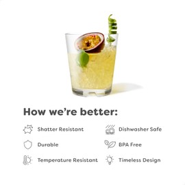 TOSSWARE RESERVE 12oz Stacking Double Old Fashioned, SET OF 24, Premium Quality, Dishwasher Safe & Heat Resistant Unbreakable Plastic Old Fashioned Glasses, Clear