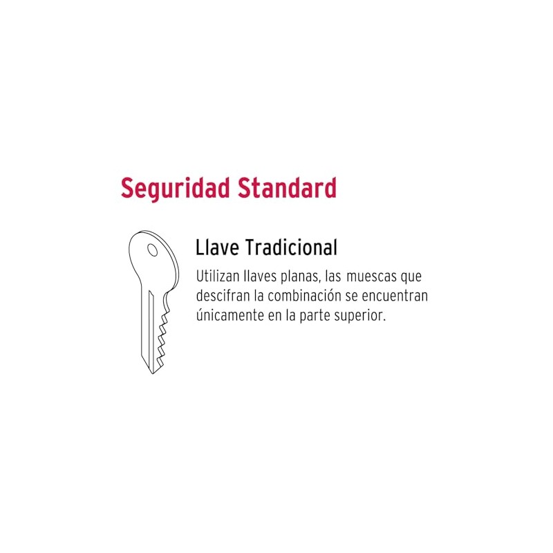 Hermex CERO-61P, Cerrojo llave-mariposa color negro con llave tradicional