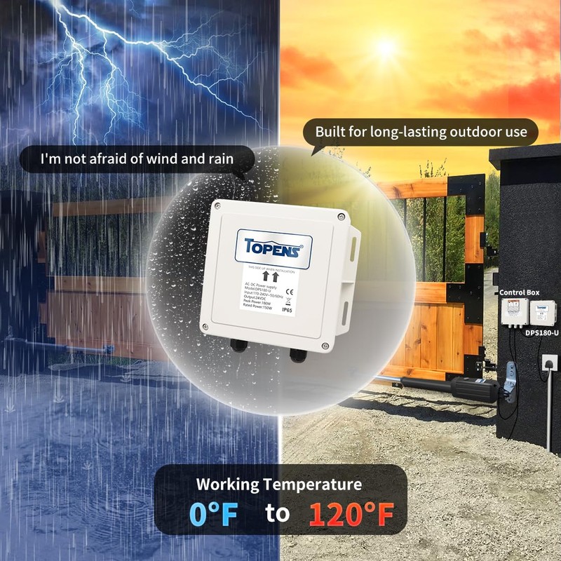 TOPENS DPS180-U AC-DC Power Supply Adapter 100-240VAC to 24VDC 150W