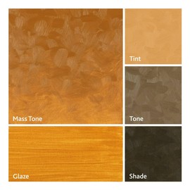 Tusc & Pine Artist Oil Paint - Raw Sienna, 40 ml, Non-Yellowing, Rich & Creamy Consistency, Maximum Pigment Load, Small Batch Milled Oil Paints Made in The USA for Professional Artists