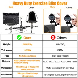 Stationary Bike Cover Waterproof Outdoor，Upright Exercise Bike Cover with Air Vent,Waterproof Strip,4 Windproof Buckles,All Weather Large Cover for Peloton Bike,Suitable for Peloton Bike+ and Schwinn