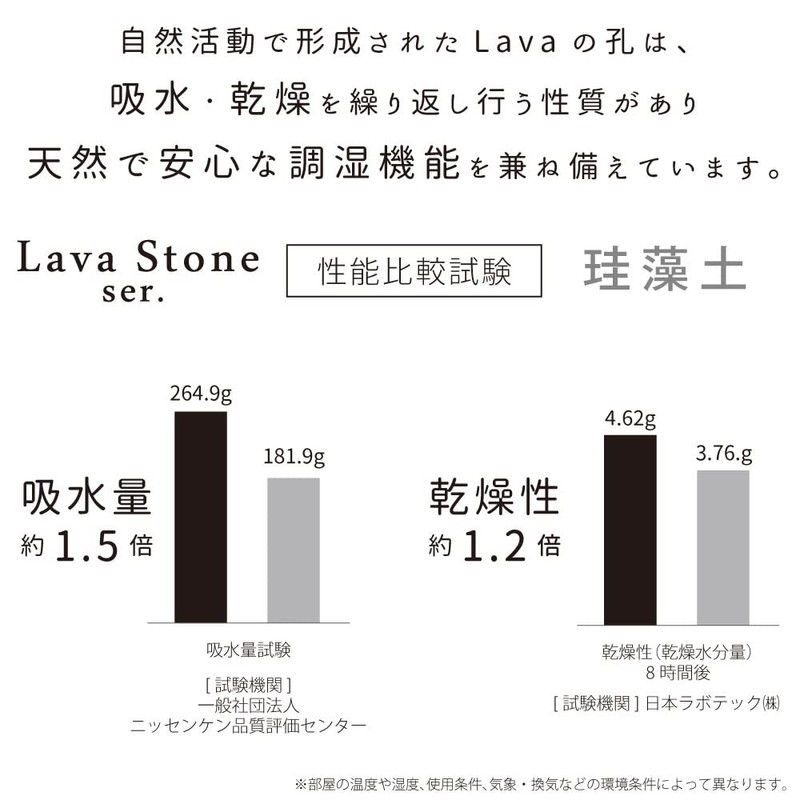 &NE Leaf NEO-239-LF Reusable Moisturizing Material, Lava Stone, Dry Motif