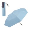 Wpc. SIP-001-102 Parasol SiNCA MINI 50 7K Saxophone (100% Light