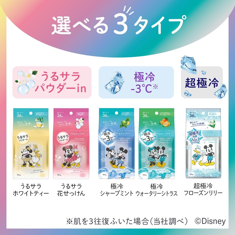 MANDOM Happy Deo Body Sheet, Extremely Cold, Sharp Mint (Sweat
