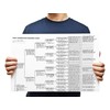 10 Blank Pedigree Charts for Genealogists (8 generations/256 names per