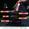 PWDRS Electrolytes | All Natural Electrolyte Packets | Zero Added