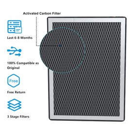 BesReyDa 2 Pack 25 Replacement Filters Compatible with 25 B1/S1/W1 Air Purifier, 3-in-1 True Hepa and Activated Carbon Filter