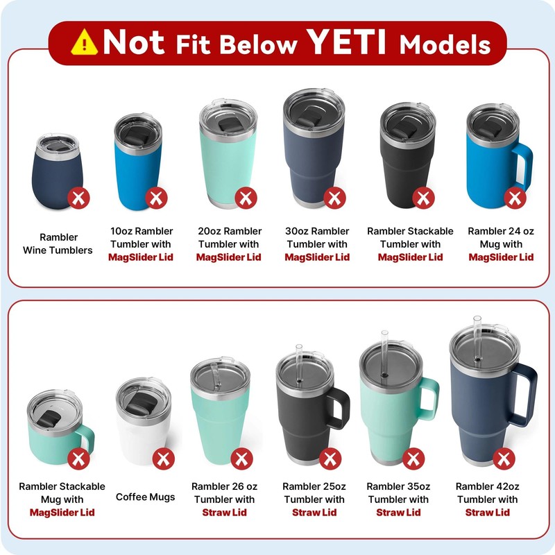 Prurex Replacement Lid for YETI Rambler 20oz Travel Mug Stronghold