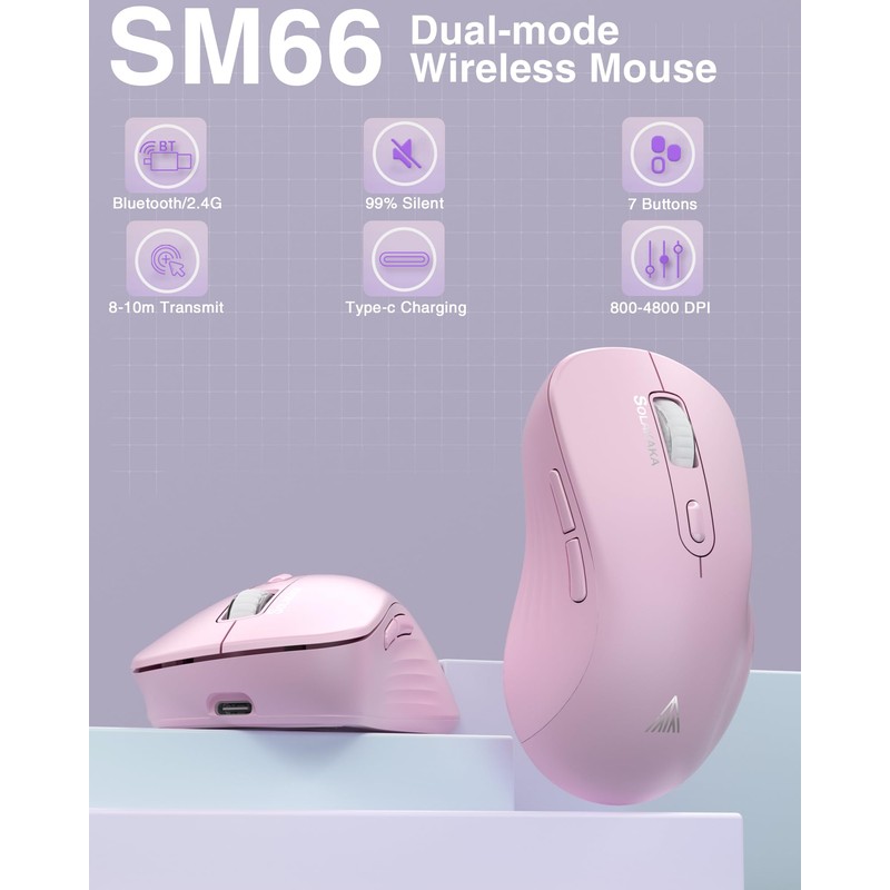 SOLAKAKA SM66 Pink Silent Dual Mode 2.4GHz Wireless Mouse, Adjustable