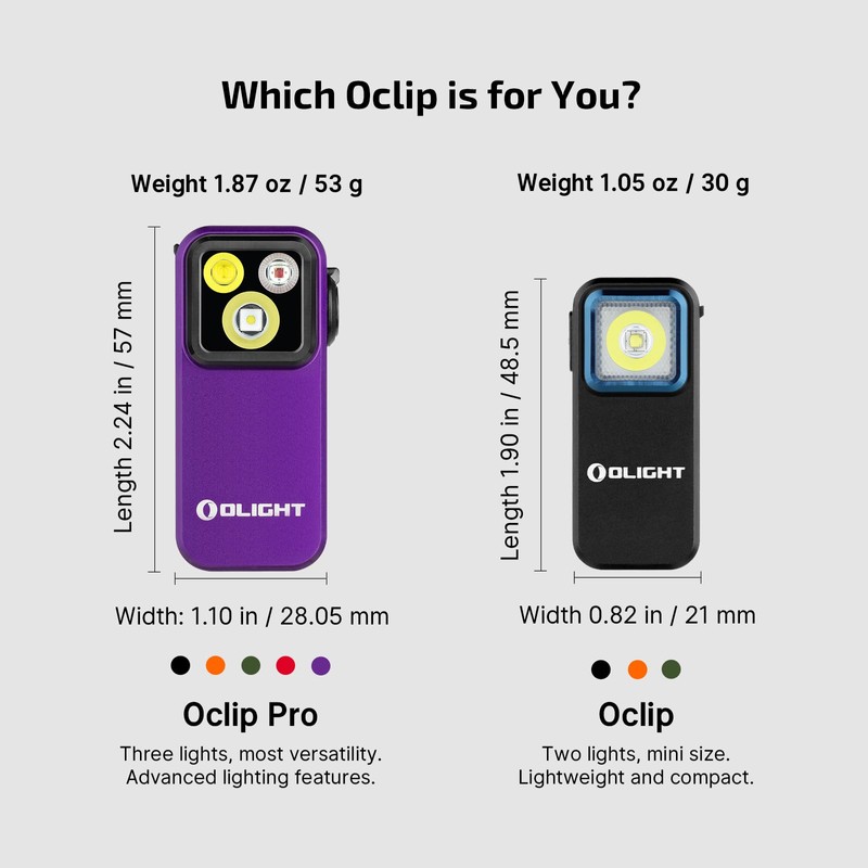 OLIGHT Oclip Pro Max Throw 120 Meters EDC Clip-on Light