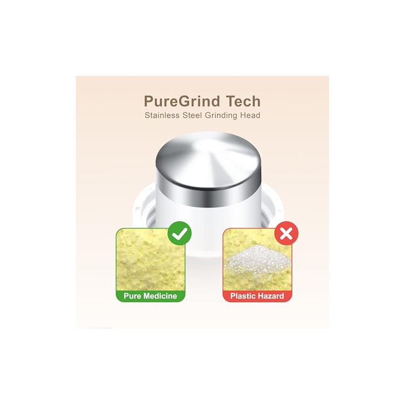Fullicon Pill Crusher for Tablets, Stainless Steel Head Tablet Crusher,