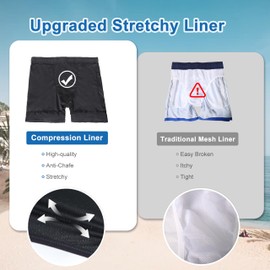 Men's Swimming Trunks 2-in-1 Quick-Drying Swimming Trunks for Men Swimming Trunks Men's Swimming Trunks with Inner Shorts and Zip Pockets, black