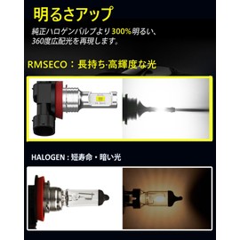 H11 H8 LED Fog Lamp, High Brightness White LED Light, 6,500K, 300% Brightness, 30 W, 12 V/24 V, Fanless Design, Good Thermal Performance, Car Fog Light, 2-Side Illumination, Pack of 2