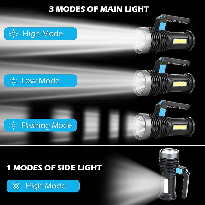 Wrrozz LED Flashlight High Lumens USB Rechargeable Flashlight for Camping,