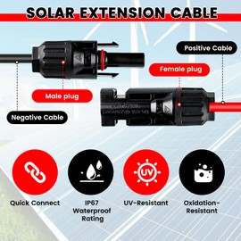 Solar Cable Entry Gland with 10Ft 10AWG Solar Extension Cable Connector, Weatherproof Roof Double Cable Entry Housing Junction Box Fit for RV, Boat, Camper, Van, Shed, Garage