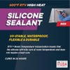 Rutland High Temp Silicone Sealant - Heat Resistant Adhesive