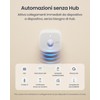 SwitchBot Smart mmWave Radar Motion Sensor, Bluetooth Presence Sensor with
