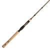 Fenwick HMG Spinning Fishing Rod