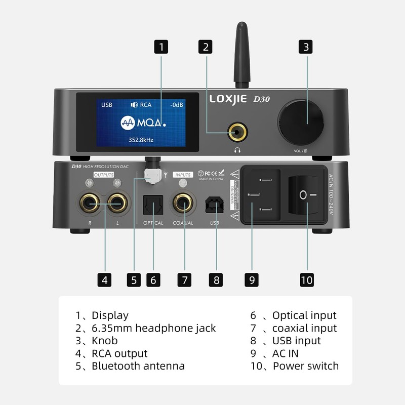 LOXJIE Upgraded D30 Audio DAC & Headphone Amplifier ES9039 Q2M