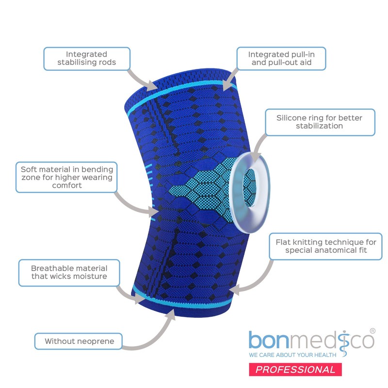 Bonmedico Kenu & Gensano Knee Bandage, blue