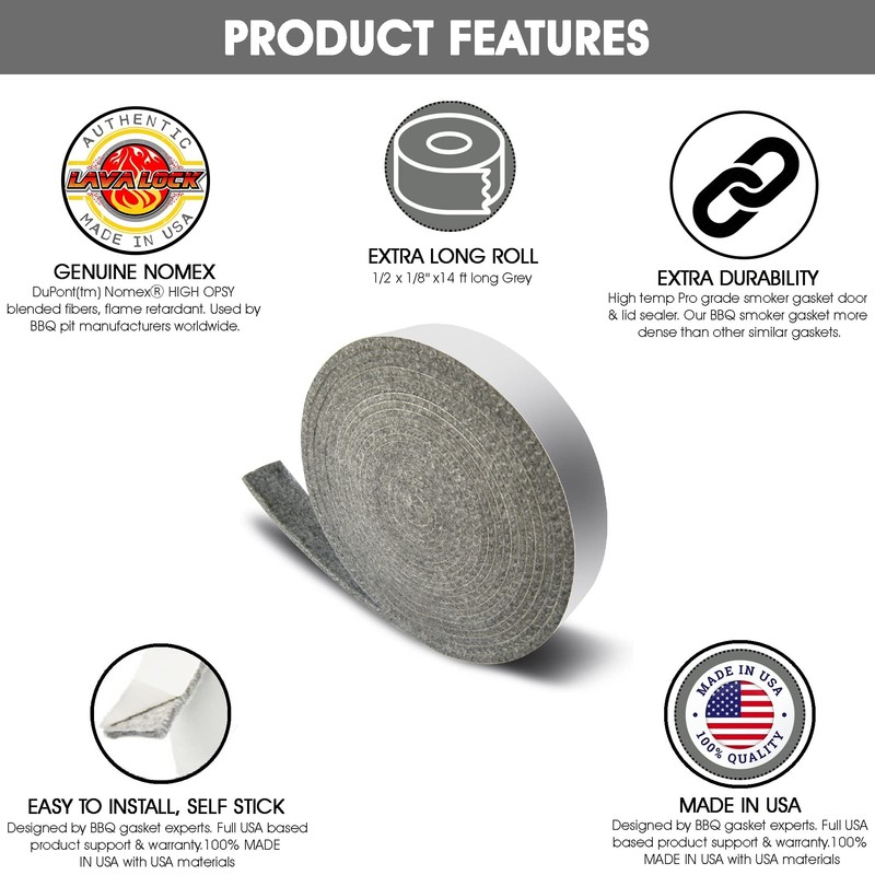 Nomex High-Temp Replacement Complete Gasket Kit for Lg XL Big