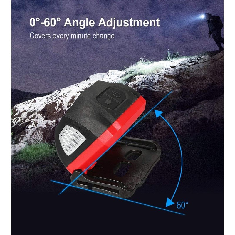 Klarus HM1 LED Headlamp 440 Lumen