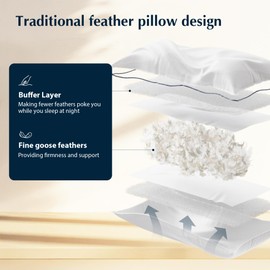 Pacific Coast Bed Pillow, Hotel Collection Goose Feather Down Pillow for Sleeping, Pillow with High Thread Count 100% Cotton Shell, Queen Size