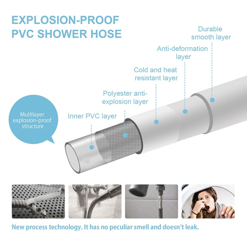OFFO PVC Smooth Shower Pipe with Washer - 1.2m High