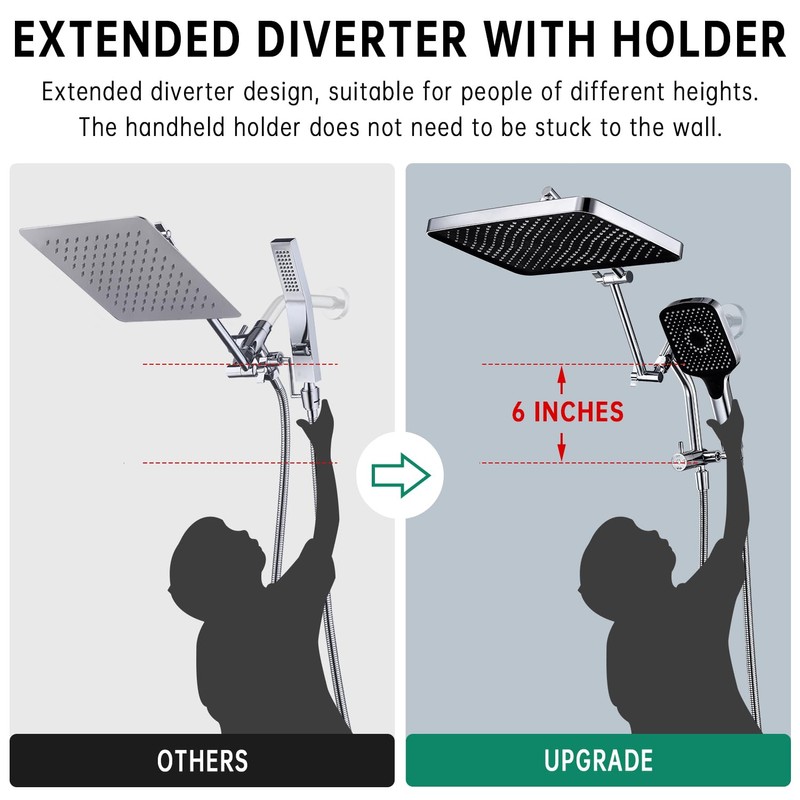 13-Inch Shower Heads with Multi-Function Handheld Sprayer Combo, 3-Way Metal