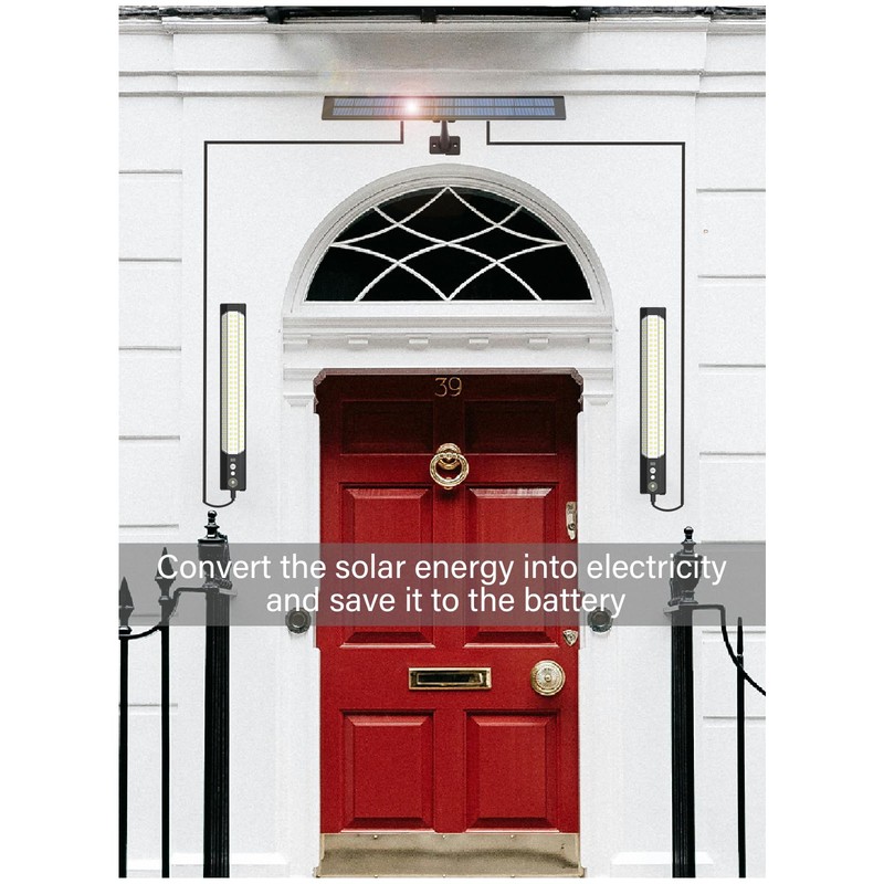 High Brightness Solar Motion Sensor Light, Motion Activated, Auto On/Off