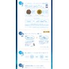 Kose Je l'aime Amino Treatment, Amino Acid Formula (Extra Moist),