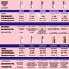 LOVELY Focus Eyelash Glue - Fast Glue, Drying Time: 0.5