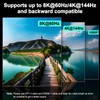 HDMI DP2.1 KVM Switch 2 Monitors 2 Computers, 8K@60Hz/4K@144Hz KVM