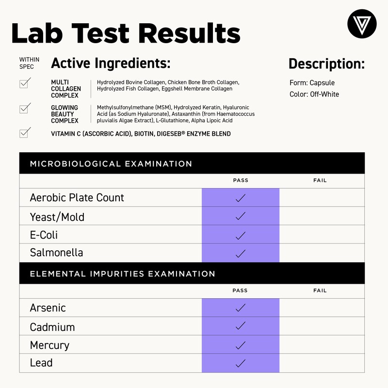 Vital Vitamins Multi Collagen Complex Plus - with Biotin, Hyaluronic