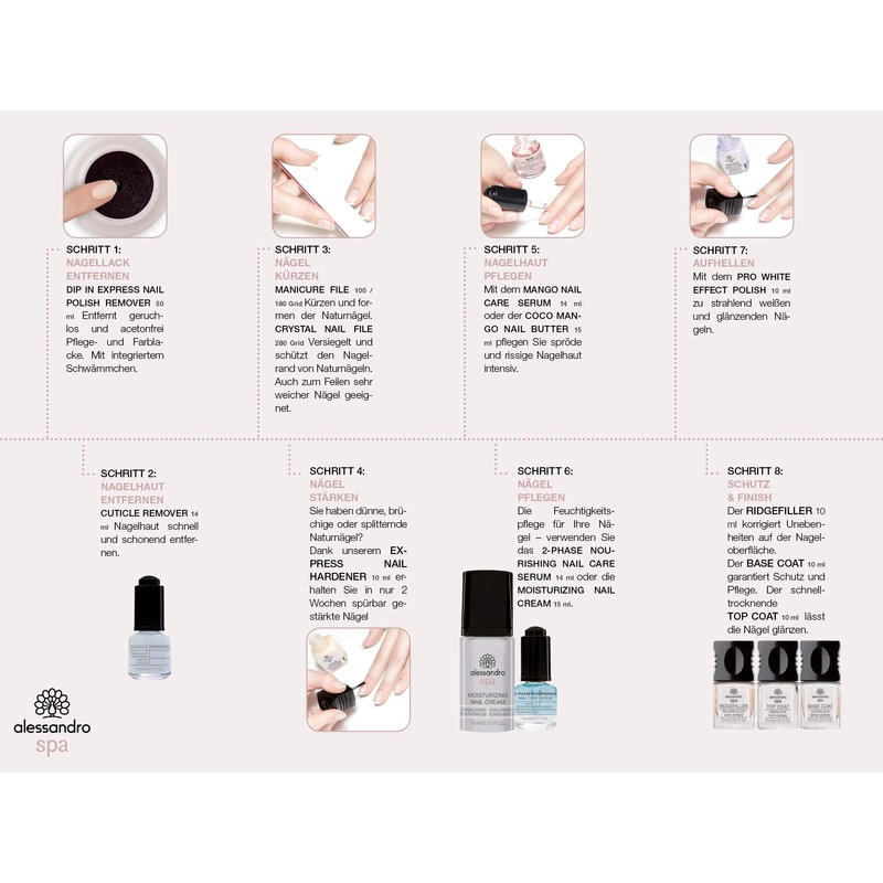 Spa 2-Phase Nourishing Nail Serum - Nail Care Serum for