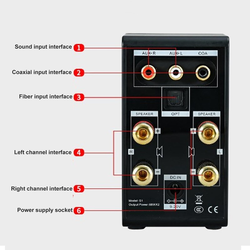 200W Dual Channel Stereo Amplifier Audio Receiver System with USB