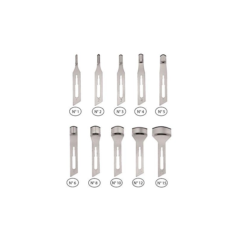 Best Blade Professional Disposable Podiatry Blades for Pedicure, Small and