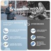DynWalker Full Length Height Increase Insoles Heel Inserts 0.98 Inches